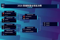 LCK春季赛半决赛：GEN战队胜T1挺进英雄联盟全球总决赛四强